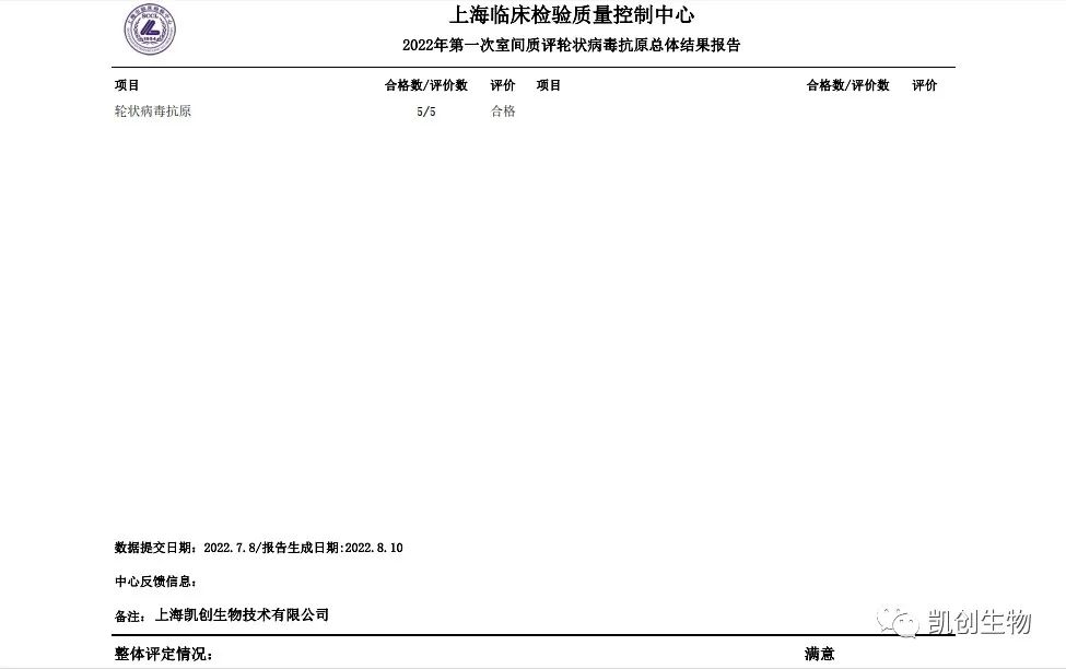 2022第一次室間質(zhì)評輪狀病毒抗原總體結(jié)果報道