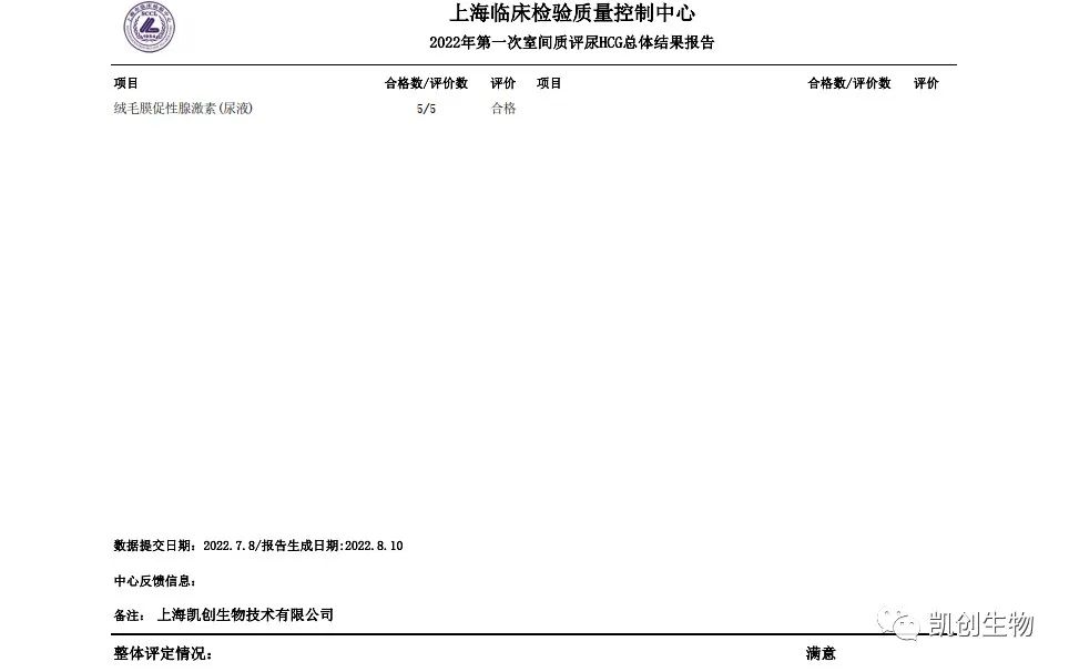 2022第一次室間質(zhì)評尿HCG總體結(jié)果報道